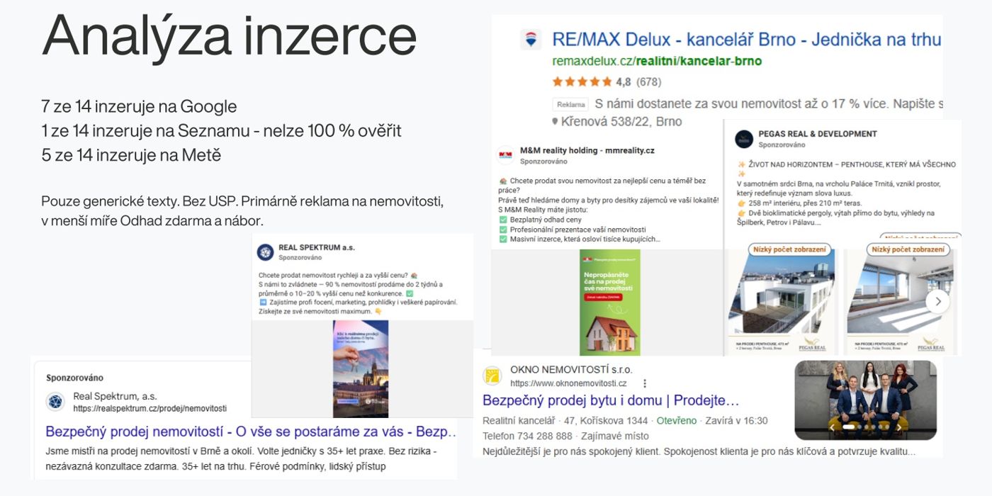 Analýza PPC inzerce realitních kanceláří v Brně